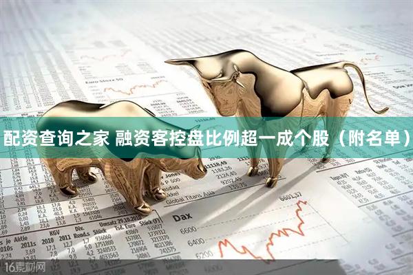 配资查询之家 融资客控盘比例超一成个股（附名单）