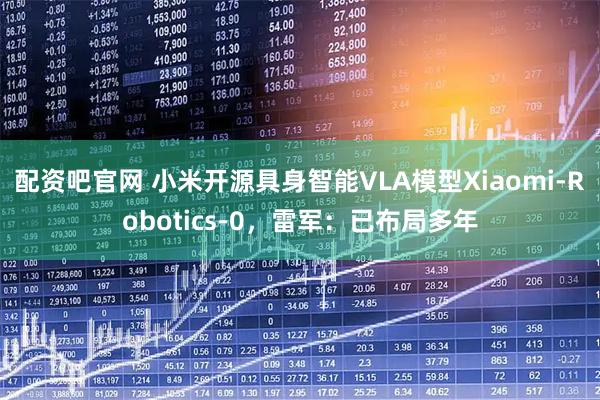 配资吧官网 小米开源具身智能VLA模型Xiaomi-Robotics-0，雷军：已布局多年